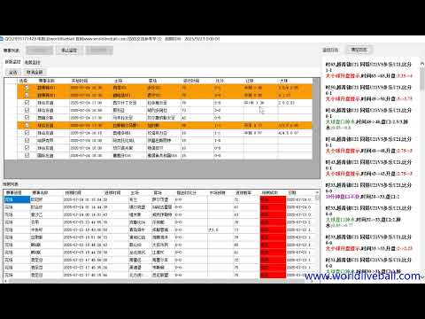 世界杯赔率动态