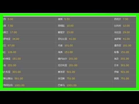 世界杯胜负赔率