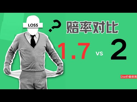 世界杯赔率动态