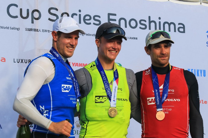 世界杯盘口分析