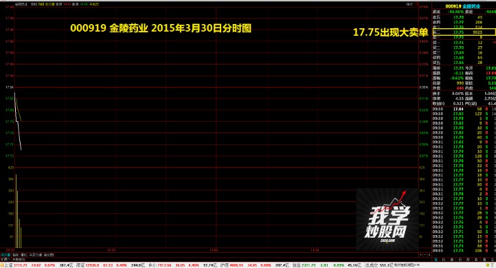 世界杯盘口分析