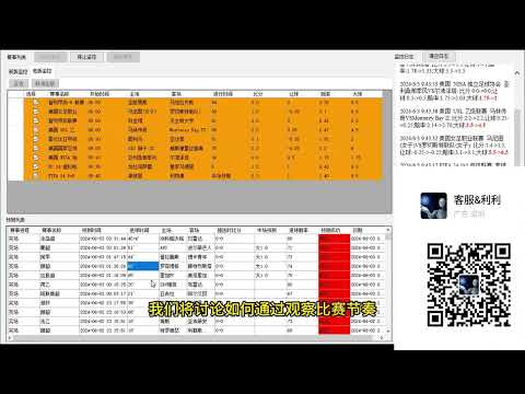 世界杯赔率动态