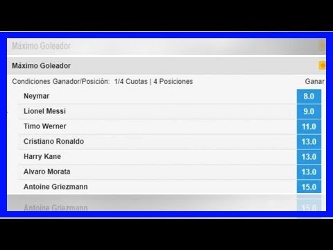 世界杯热门球队赔率