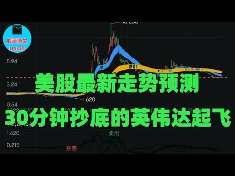 世界杯博彩指南