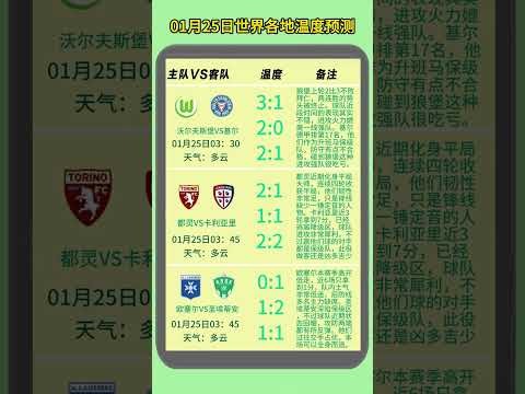 世界杯盘口分析