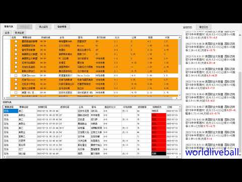 世界杯赔率动态