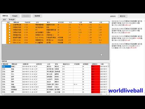 世界杯赔率汇总