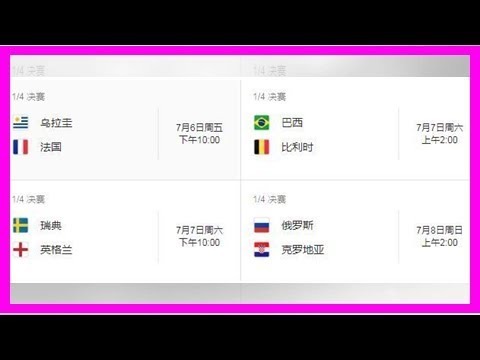 世界杯热门球队赔率