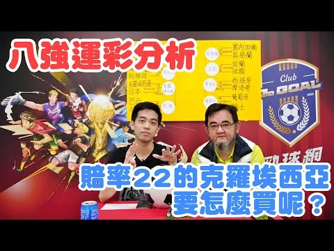 世界杯热门球队赔率