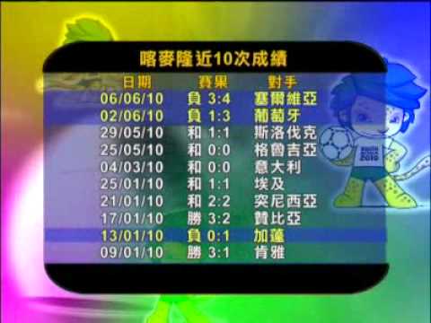 世界杯投注建议