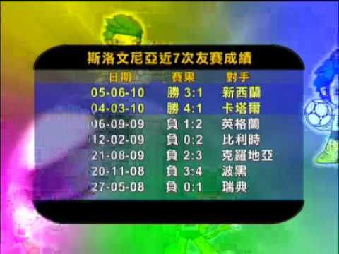 世界杯投注建议