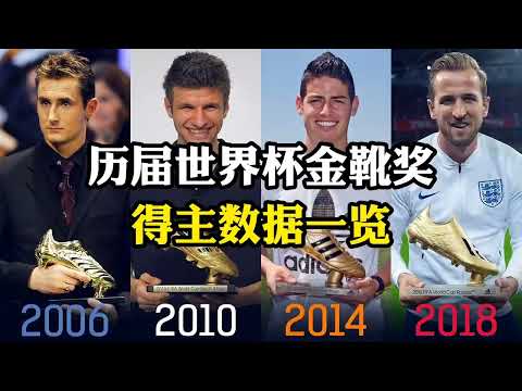 世界杯投注数据