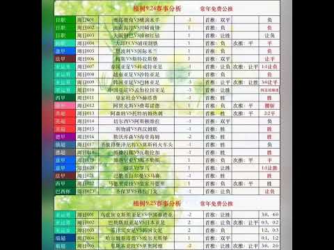 世界杯投注预测