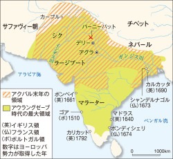 世界杯冠军赔率