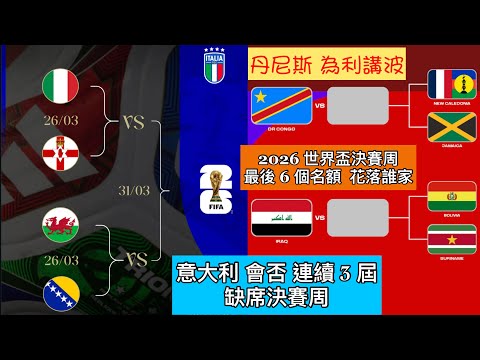 世界杯冠军赔率