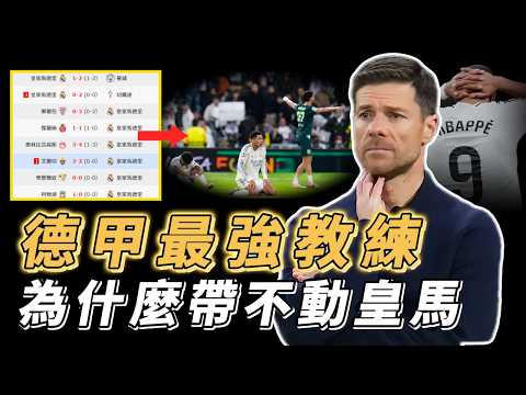 世界杯冠军赔率