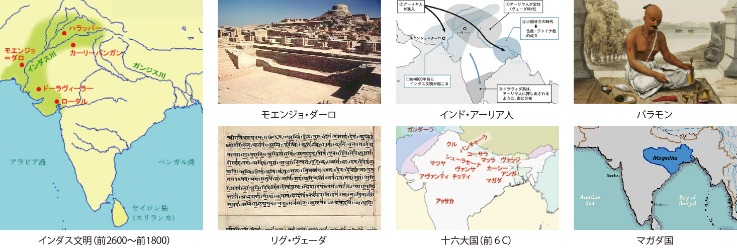 世界杯冠军赔率