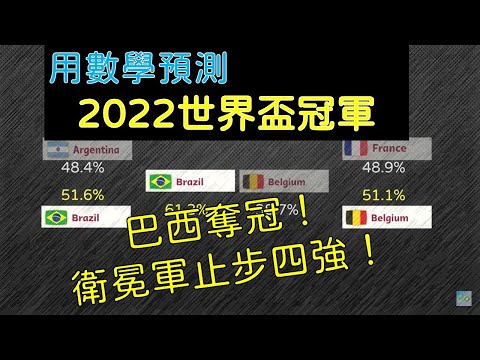 世界杯冷门赔率