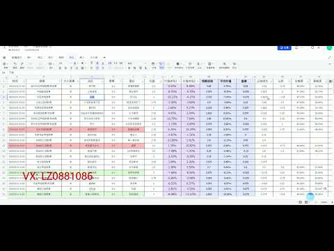 世界杯赔率动态