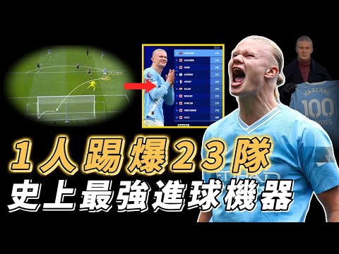 世界杯赔率动态