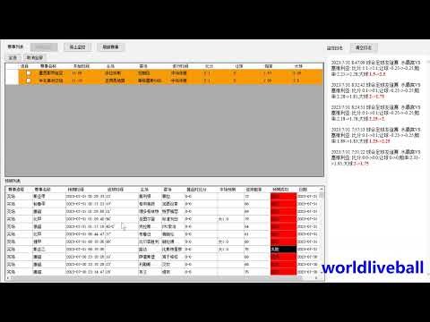 世界杯赔率动态