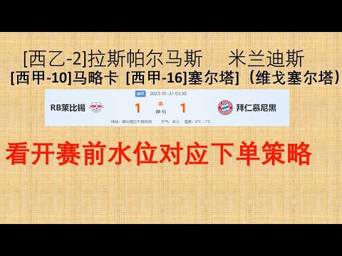 世界杯赔率动态