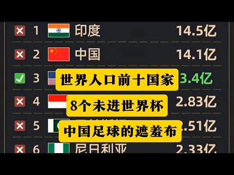 世界杯热门球队赔率