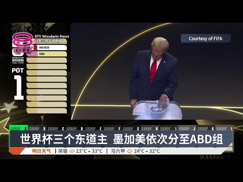 世界杯热门球队赔率