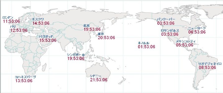 世界杯投注赔率