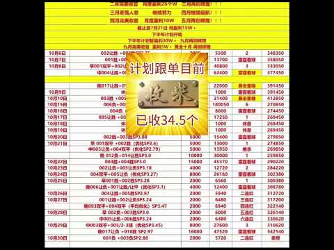 世界杯投注数据