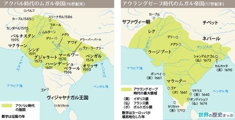 世界杯投注数据