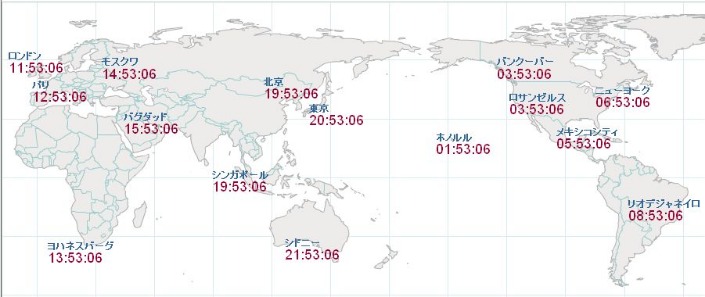 世界杯投注预测