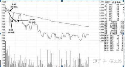 世界杯盘口分析