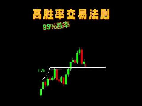 世界杯赔率动态