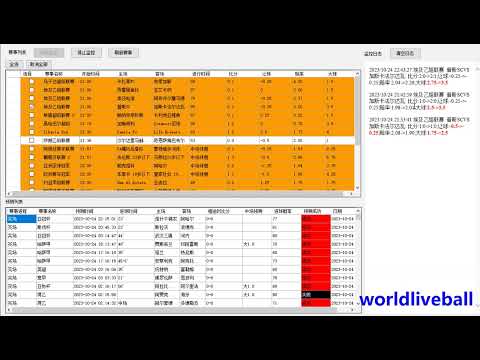 世界杯赔率汇总