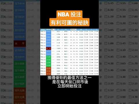 世界杯热门球队赔率