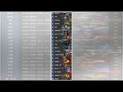 世界杯四强赔率