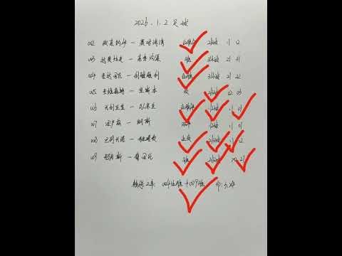 世界杯投注预测