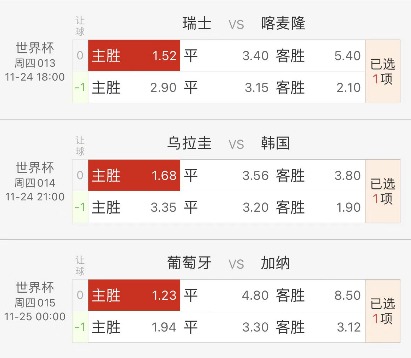 世界杯冷门赔率