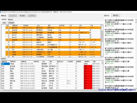 世界杯赔率动态