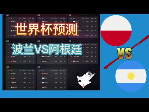 世界杯热门球队赔率