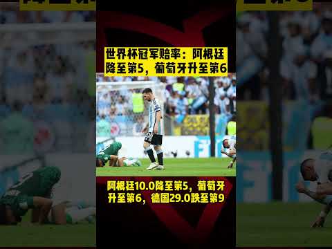 世界杯冠军赔率