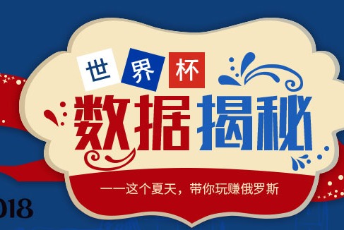 世界杯投注数据